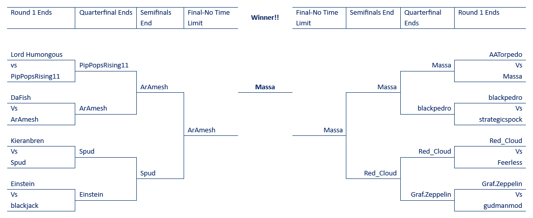 Navy 2024 Final 1